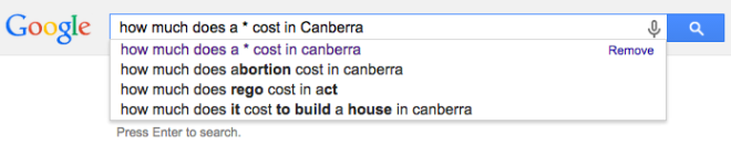 Google Autocomplete - Searching for cost obsessions in Australia. 